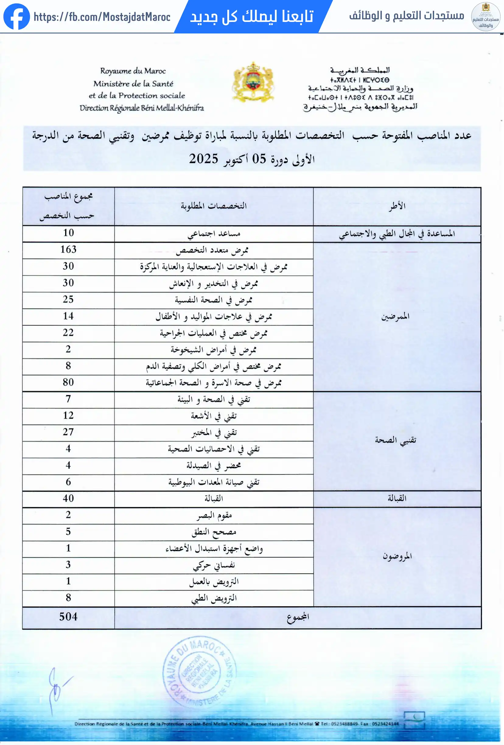 لائحة الناجحين في مباراة التوظيف مروض من الدرجة الأولى - سلم 10 - 3